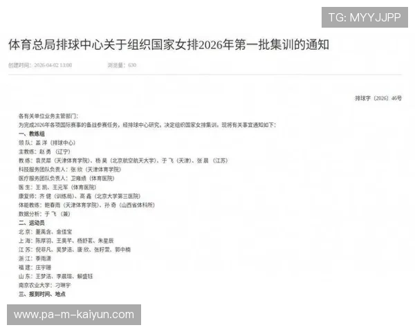 中国女排新周期集训名单正式公布（427 ）